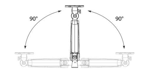 180° side to side motion