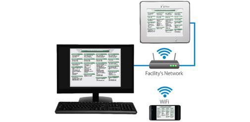 Feature Image 1 - Alert 4 LCD Ethernet Master Alarm
